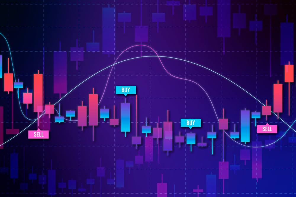 فرم پروپ در فارکس چیست؟